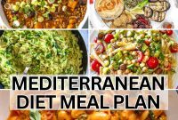 7-Day Mediterranean Diet Meal Plan for Weight Loss and Energy