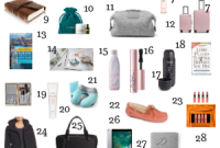 Ultimate Gift Guide for Travelers: Top Travel Presents for 2026