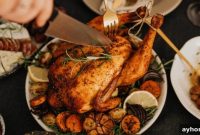How Much Does a Whole Duck Cost? Price Guide and Buying Tips