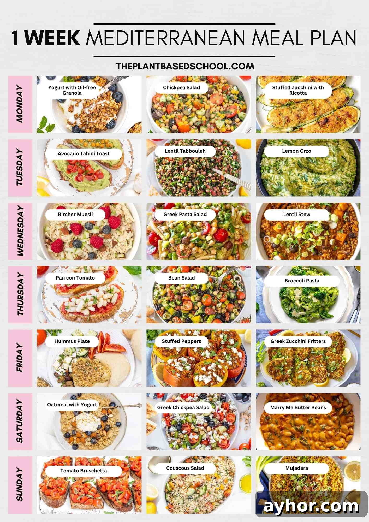 Mediterranean Diet Meal Plan PDF.