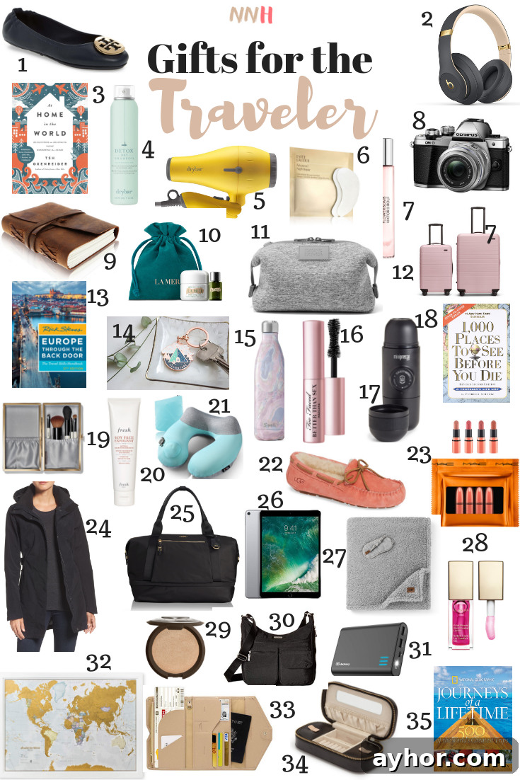 Ultimate Gift Guide for Travelers: Top Travel Presents for 2026 2 img 34242 1