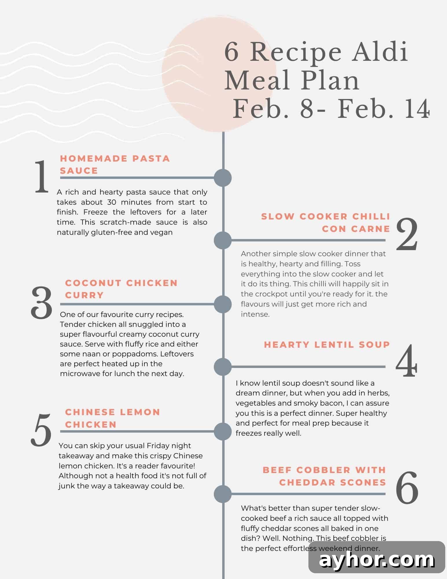 Meal plan for Aldi meals