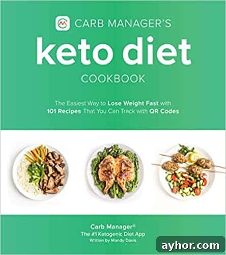 CarbManager Cookbook
